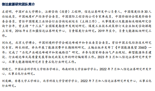 【信达能源】原油周报：地缘冲突升温，国际油价上涨
